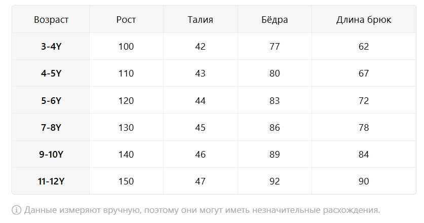 Рваные зауженные джинсы для девочек