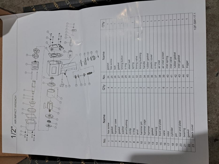 Пневматичен гайковерт чисто нов 1/2 1500Nm
