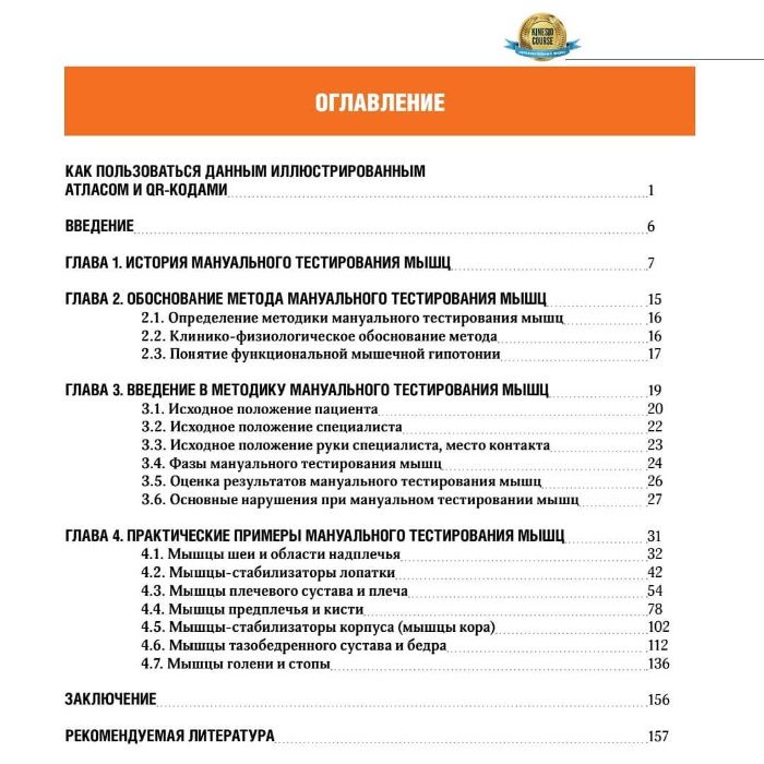 Мануальное тестирование мышц