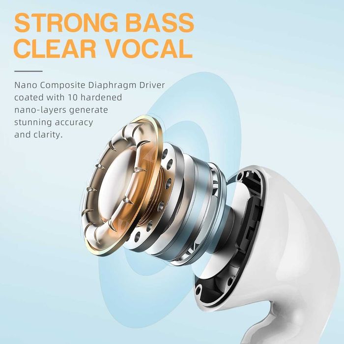 FIYAPOO Безжични Bluetooth 5.3  слушалки с шумопотискане