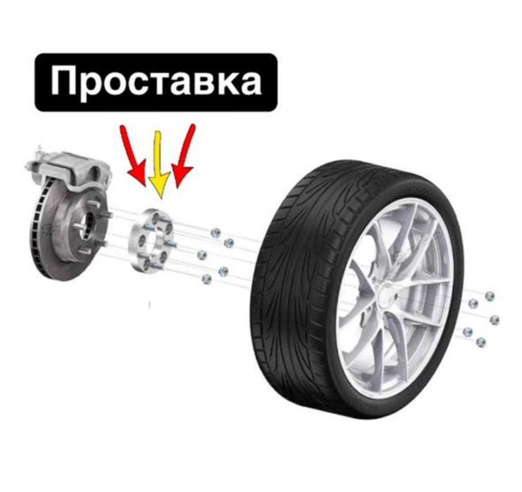 переходные проставки