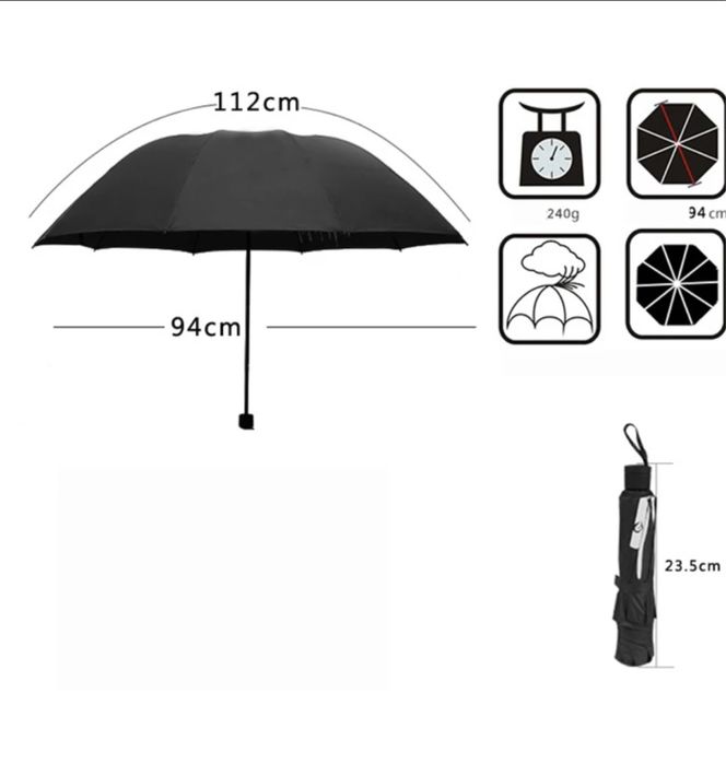 Umbrela unisex neagra