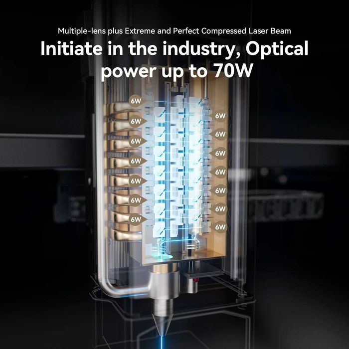 ATOMSTACK A70 70W Pro 4000лв. Max 5500лв. CNC лазер лазерно гравиране