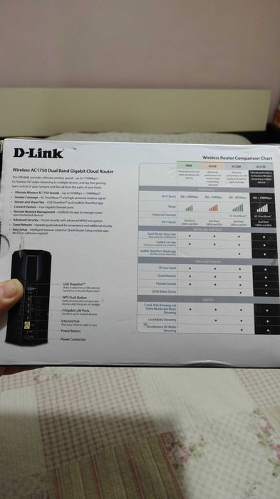 Рутер D-Link AC 1750