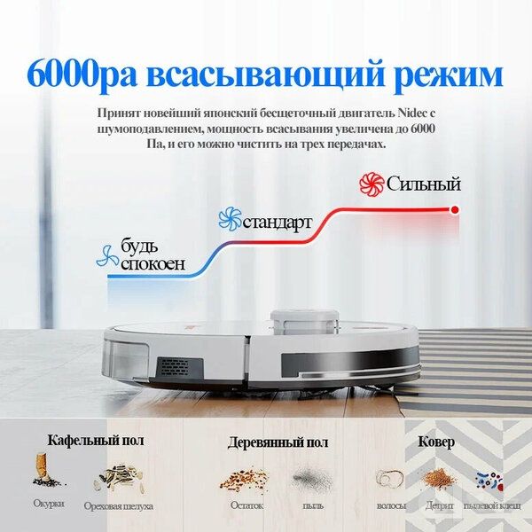 NEATSVORX600proRU Pобот-пылесос с LiDAR, 6000Па, 5200 мАч, Есть Русск