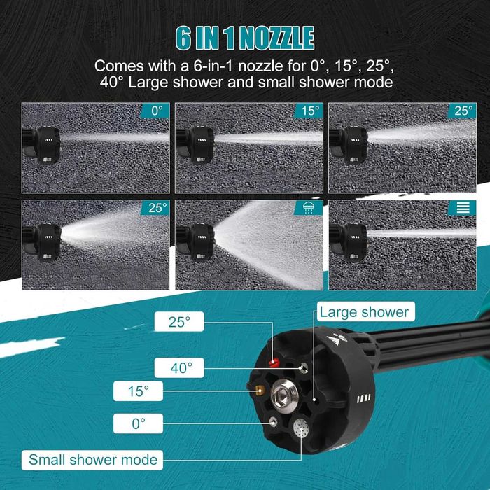 6 în 1 Pistol de Spălare cu Presiune fără Fir Panthem 18V, Portabil