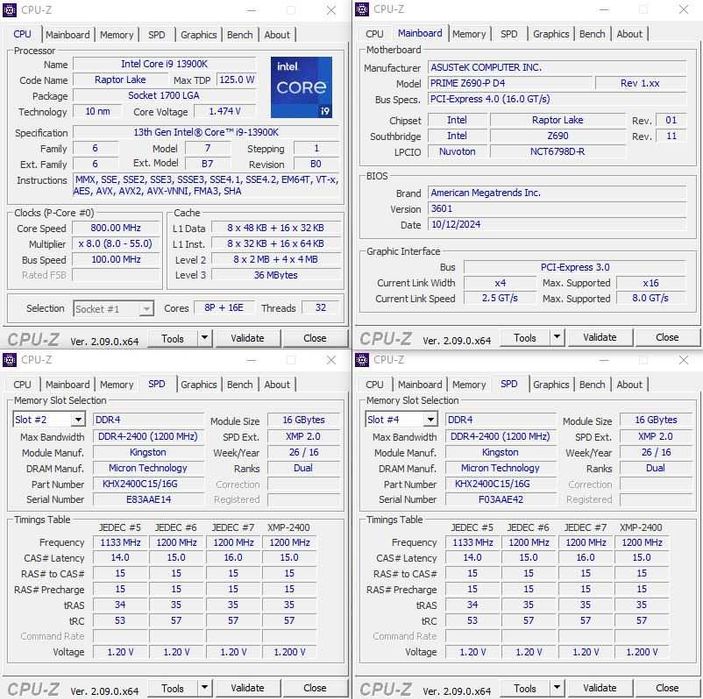 Процесор Intel i9-13900K, до 5.80 GHz, socket 1700 / Raptor Lake
