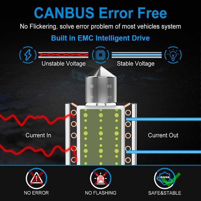 Led интериорни крушки C5W,C10W, Festoon, сулфидки