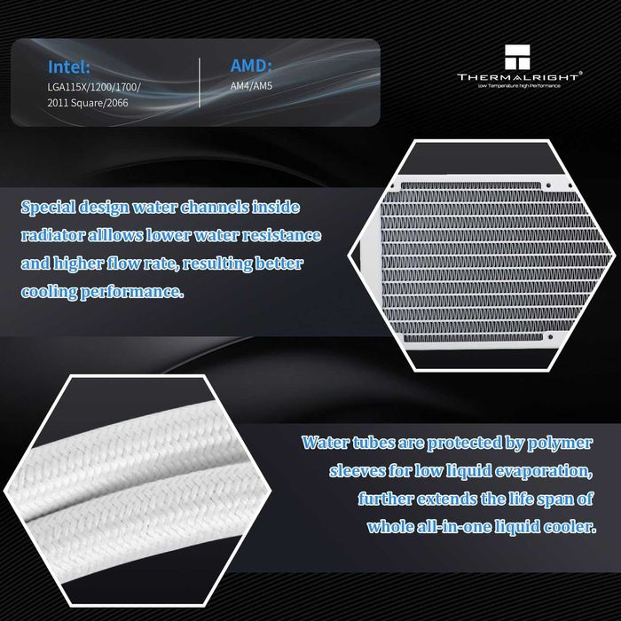 Cooler CPU lichid AIO Thermalright Aqua Elite 240 White /Black V3 ventilatoare PWM 120mm,rulmenți S-FDB,AM4/AM5,Intel LGA1150/115X/1200/2011/1700/1851