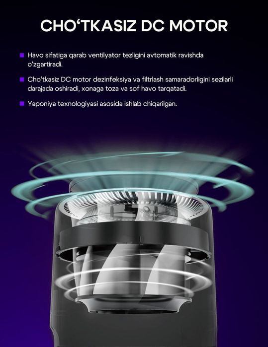 Воздухоочиститель и увлажнитель от бренда ziffler optom va donaga