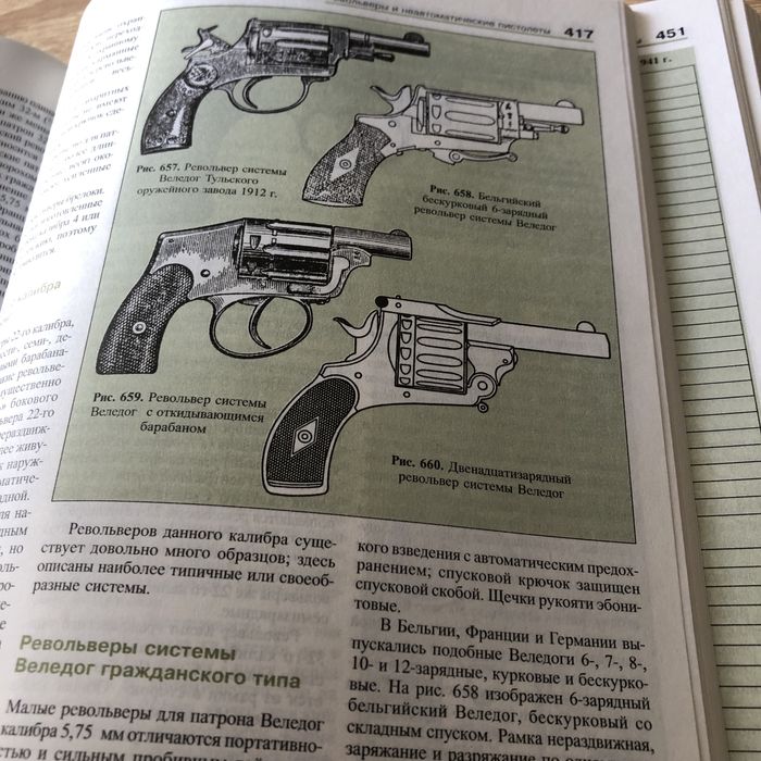 Стрелковое оружие мира