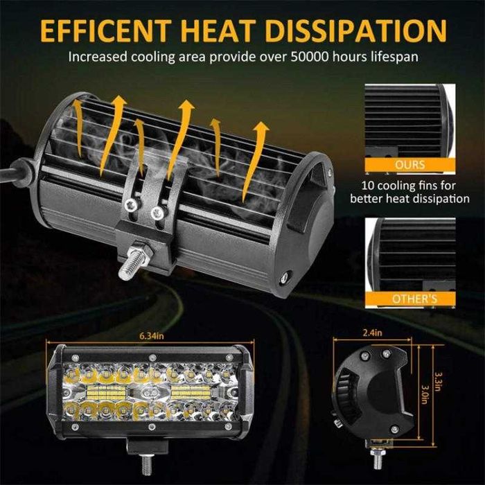 PACHET auto 2 x 60w proiectoare +suport numar+cablaj LIVRARE INCLUSA