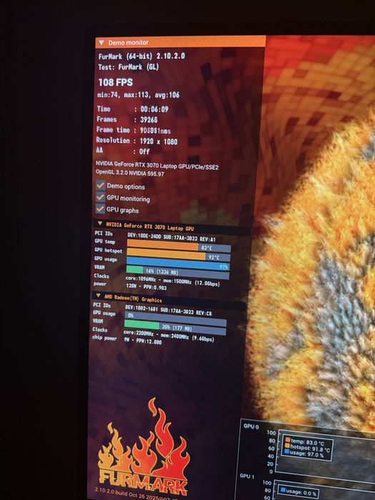 Laptop Gaming Lenovo legion 5 ryzen 6800h si rtx 3070