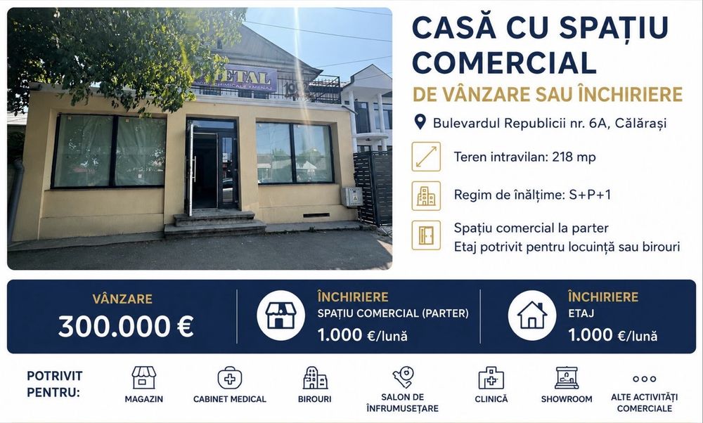 De vanzare sau inchiriat