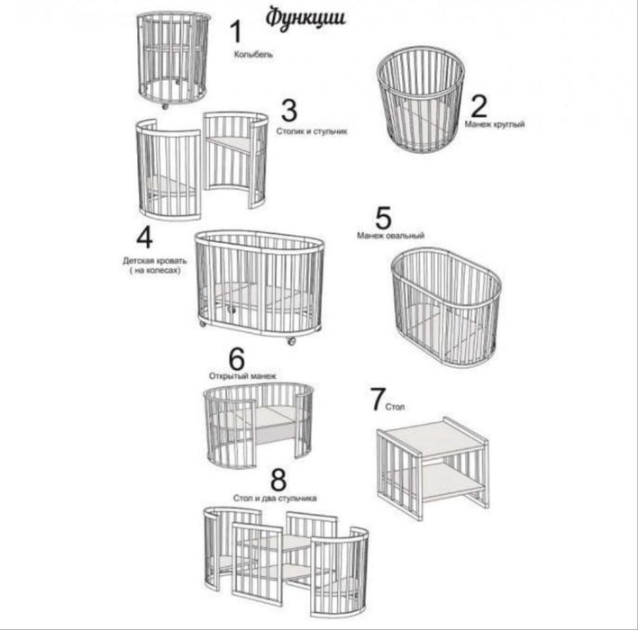 Детская кроватка 8в1 premiumbabyuz