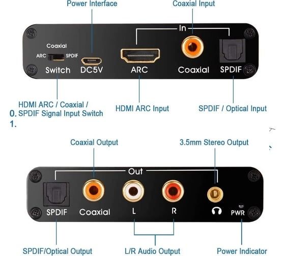 Продам аудиоадаптер HDMI ARC