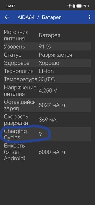 Продам HONOR 400 8/256 ГБ