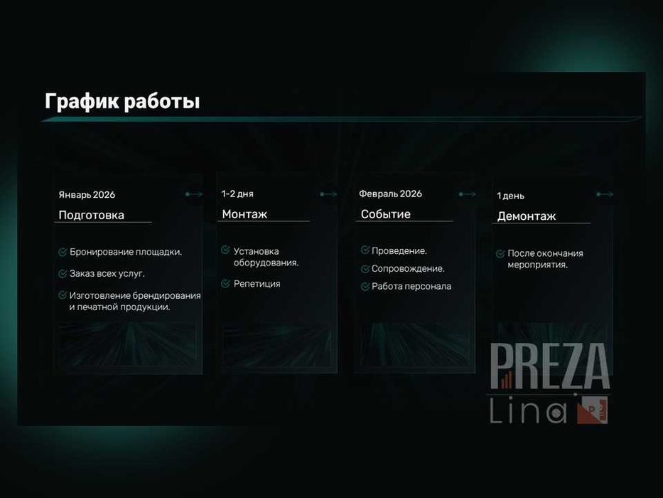 Презентации. Дизайн презентаций.