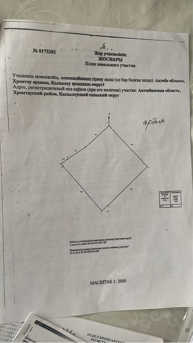 Продам Базу для откорма