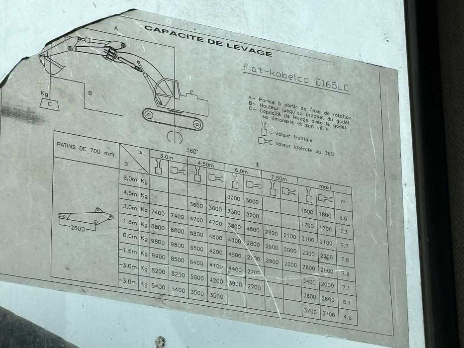 Dezmembrez excavator pe senile Fiat Kobelco New Holland E165