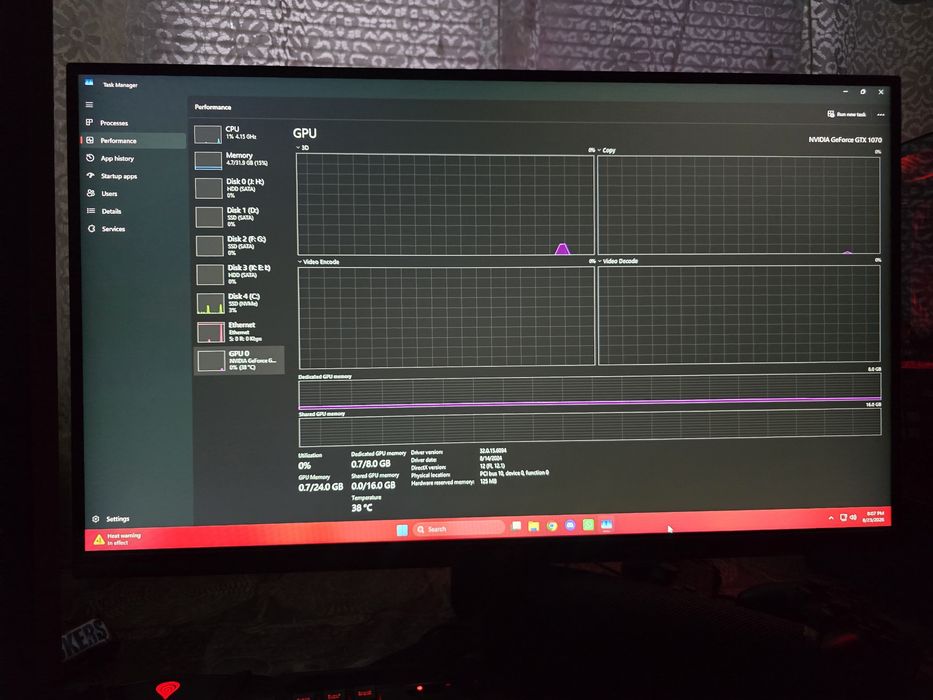 Gtx 1070 întreținută si in condiție excelenta