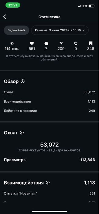 Продаётся готовый бизнес