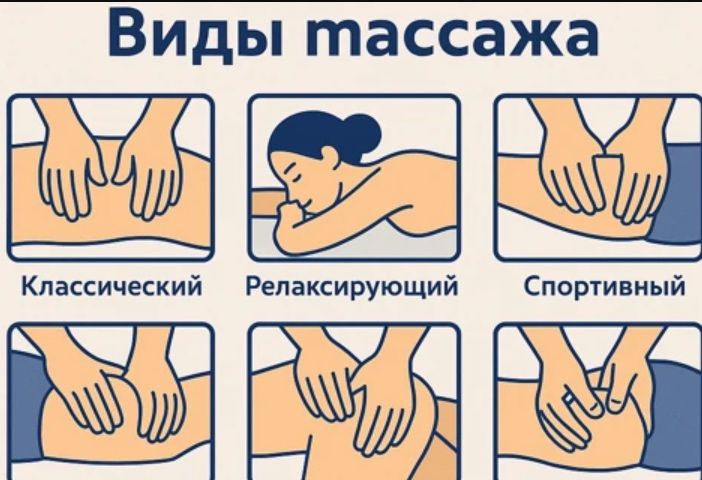 Выездной  массаж