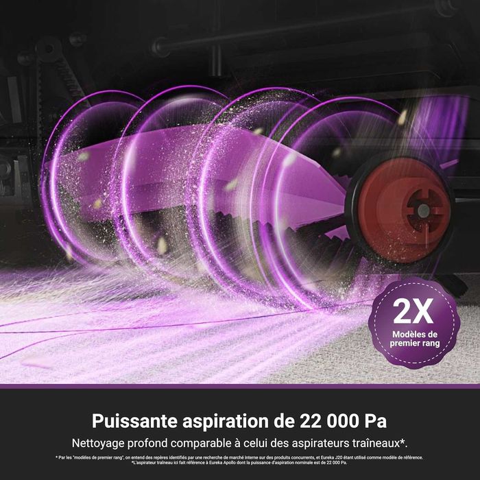 Прахосмукачка Робот Eureka J15 Max Ultra Сухо и Мокро Почистване 22000 Pa, Измиване с 80°C, Станция)