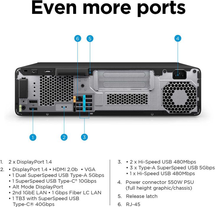 Desktop HP Z2 G9 SFF i7 64GB Ram Nvidia A4000 16GB 2TB SSD 2 Ani