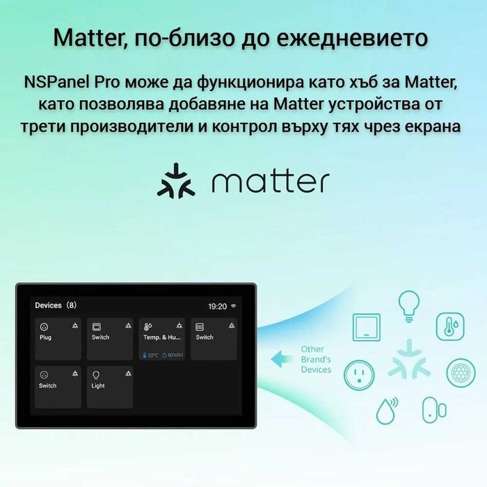 SONOFF NSPanel PRO – Смарт панел за централно управление 120/US