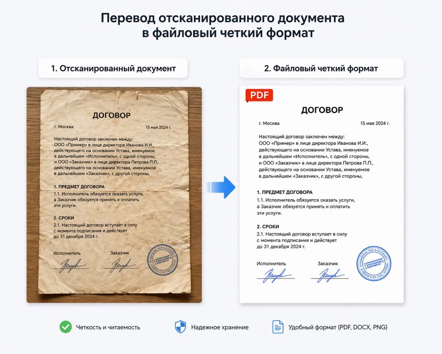 Перевод инструкций, файлов и документов, Translate, Tarjima, Перевод