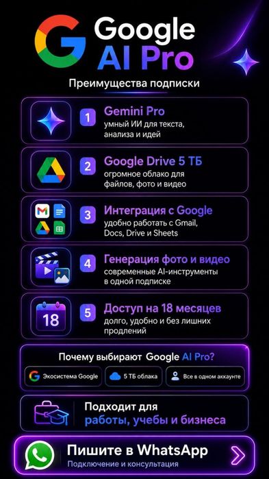 Подключение подписки google gemini, google flow