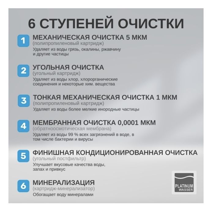 Фильтр для очистки питевой воды