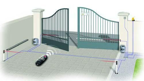 Пульты автоматика пульт для ворот шлагбаума ролет секционых pulti ключ