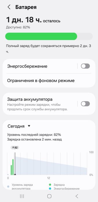 Samsung Galaxsy S22+