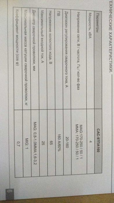 Сварочный полуавтомат новый.