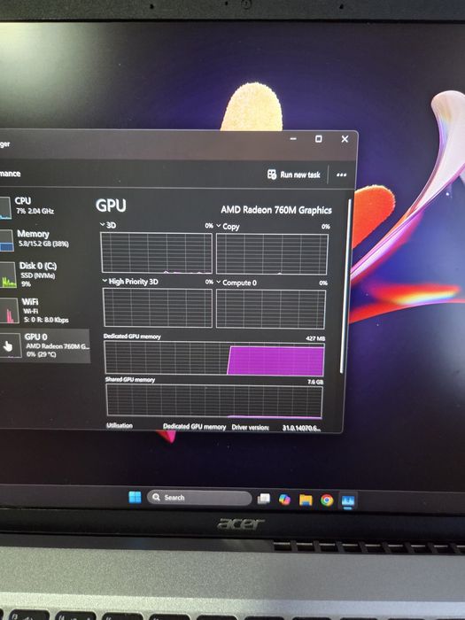 Acer Swift Go 14 Ryzen 5 7640U 16GB RAM SSD 512GB  baterie 100%