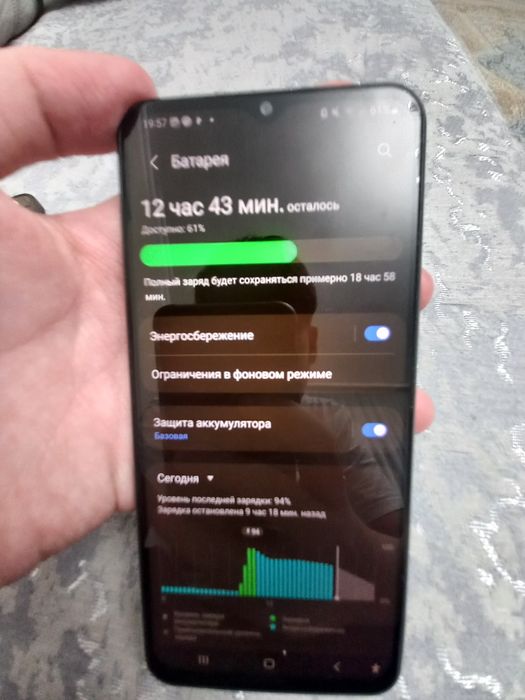 А23 самсунг без минусов
