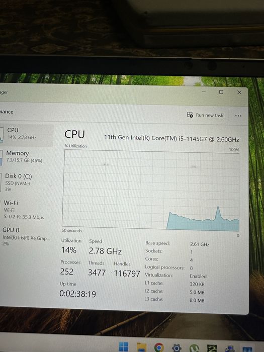 Продам Ноутбук HP EliteBook 840 G8