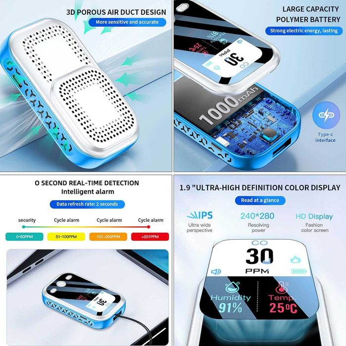 UPEVYLS Преносим детектор за въглероден оксид с голям цветен екран