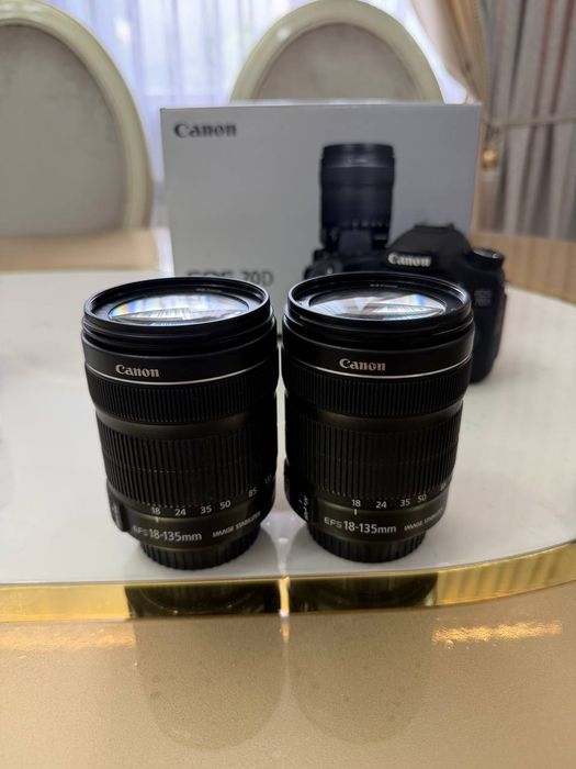 Canon EF-S EF обективы