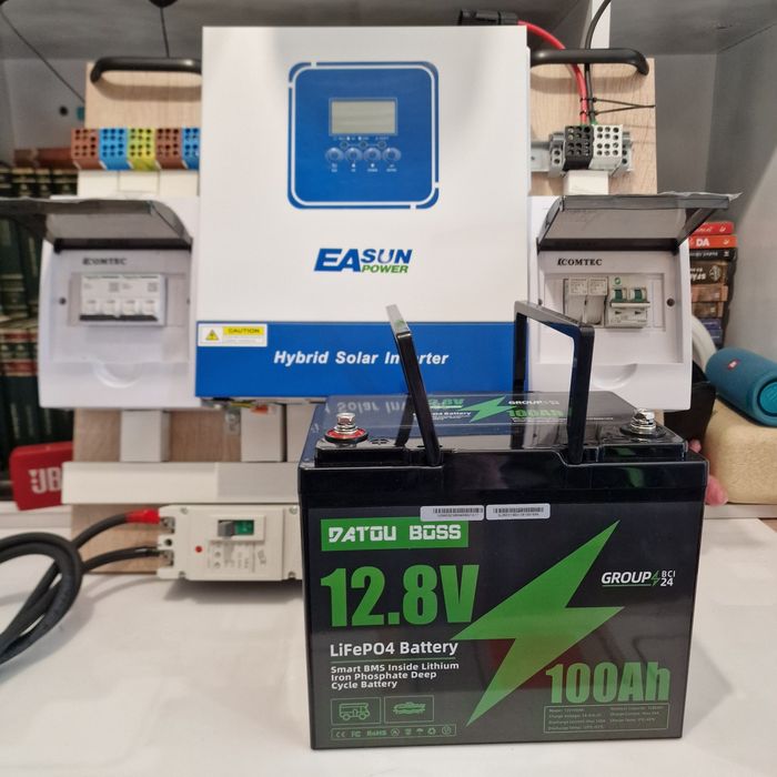 Sistem solar fotovoltaic  la cheie  portabil pentru rulote autorulote campevan cort camping casă