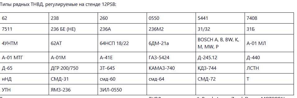 Стенд ТНВД 12 PSB 15 Квт Premium