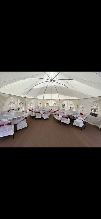 Шатер, Шатры, Палатки