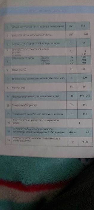 Холодильник двухкамерный.