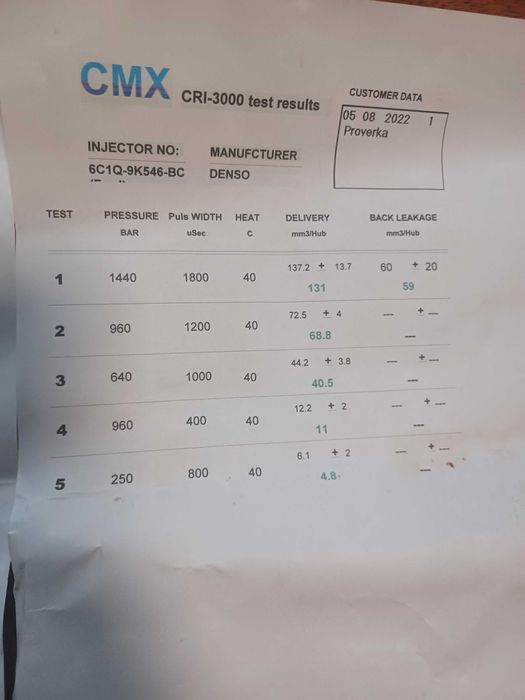 Продавам дюзи за Ford,Fiat,Peugeot