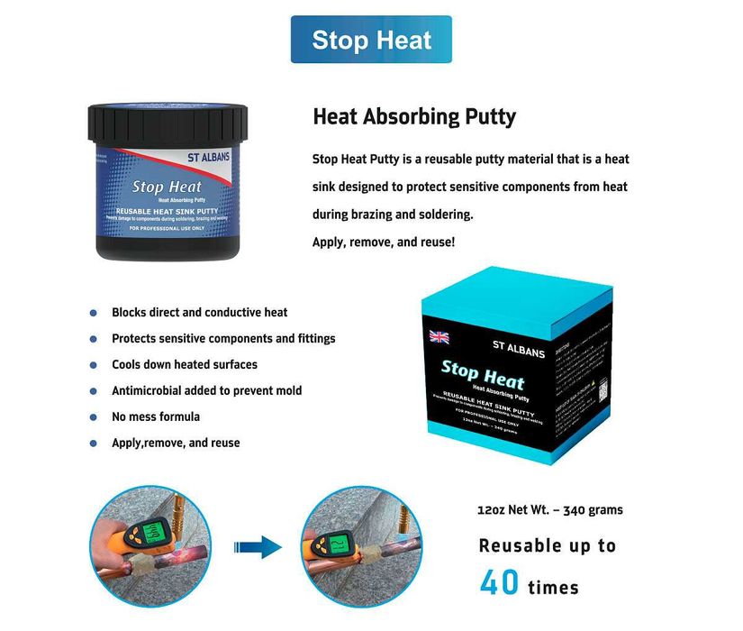 Pasta de protectie termica Stop Heat
