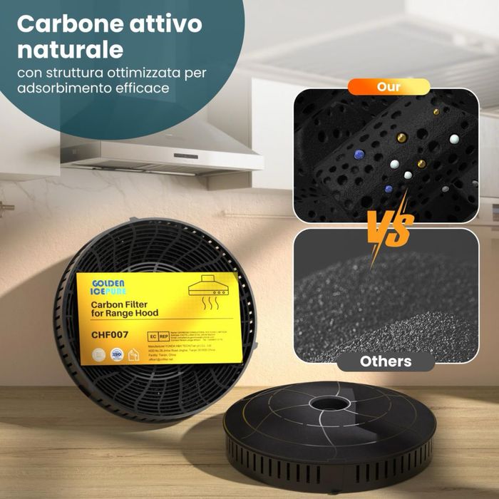Set 14 filtre Carbon Hote pentru marci multiple NOI