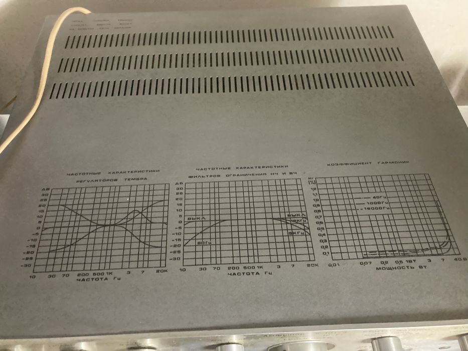 Усилвател Амфитон у 101-3