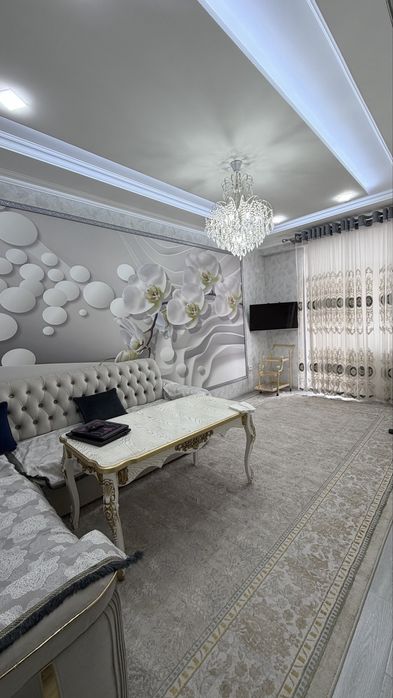 аренда квартира долгосрочный